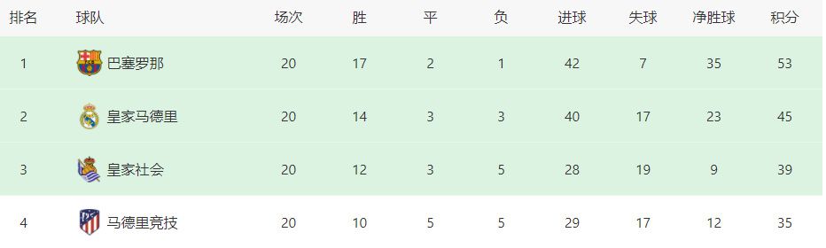 目前格纳布里在德转的身价为5500万欧元。